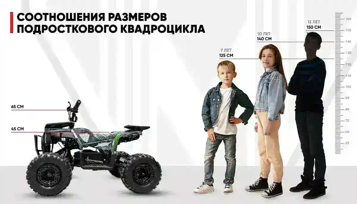 Электроквадроцикл MOTAX GEKKON 1300W