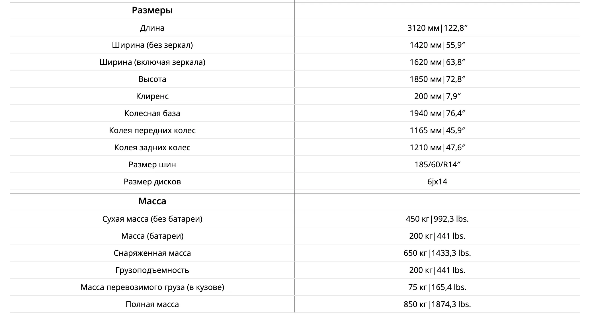 Гольфкар Elecar 5E-TIGARBO 2G
