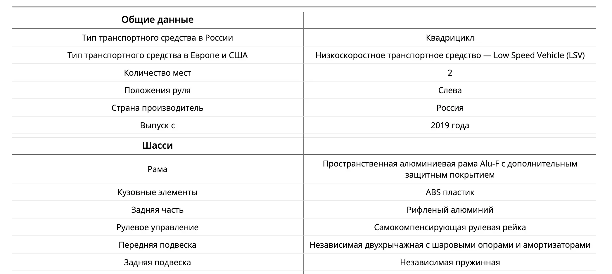 Электромобиль грузовой Elecargo 5E-TIGARBO B1