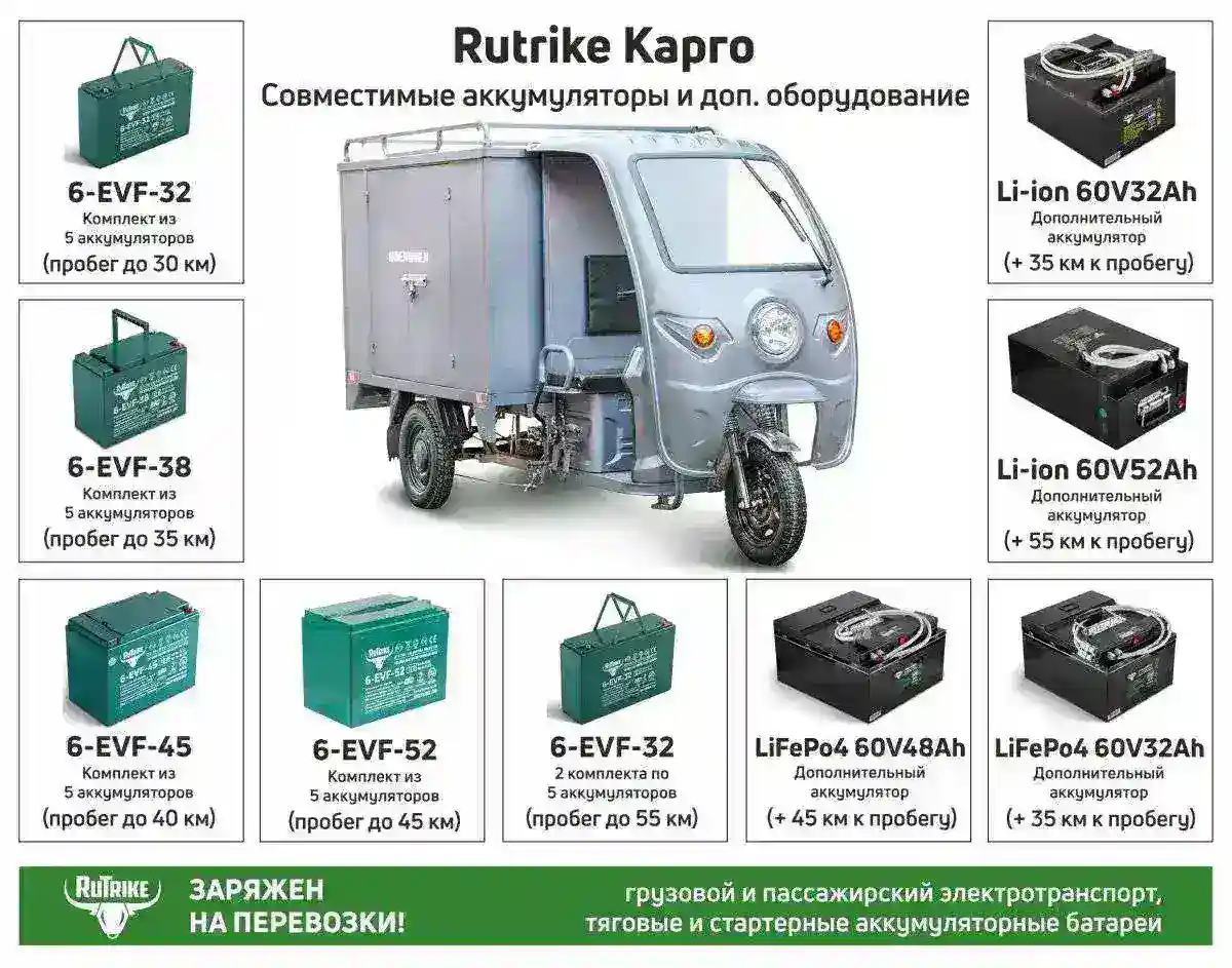 Грузовой электротрицикл Rutrike КАРГО 1800 60V1000W