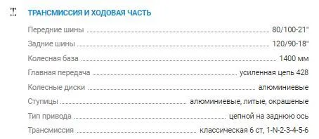 Мотоцикл Avantis MT250 (PR250/172FMM) 2022 ПТС