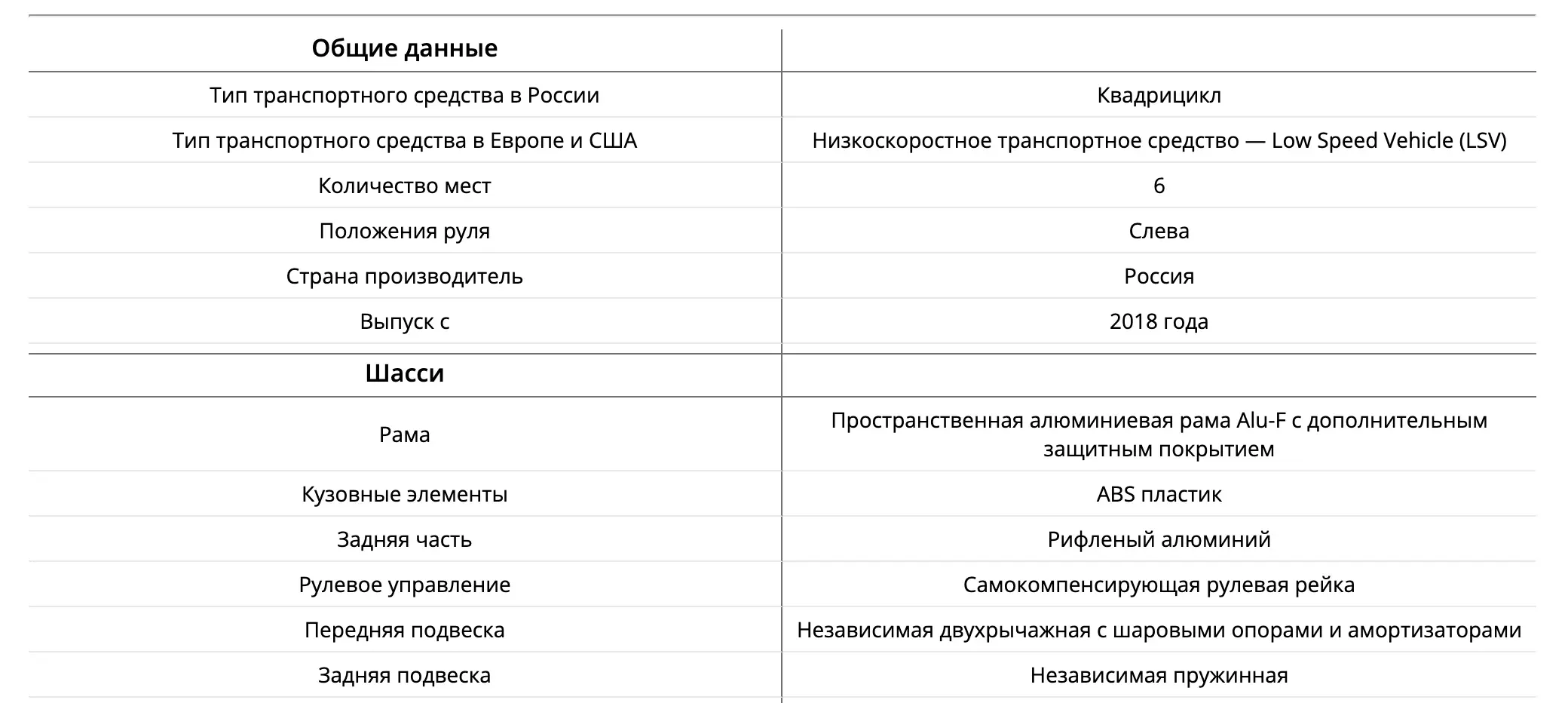 Гольфкар Elecar 5E-TIGARBO 4+2