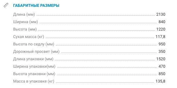 Мотоцикл AVANTIS A6 LUX (174 MN) С ПТС