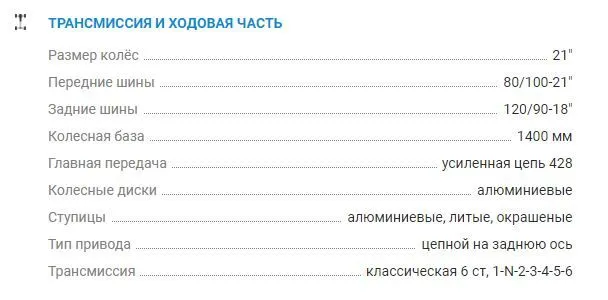 Мотоцикл эндуро Avantis MT250 (172 FMM) С ПТС