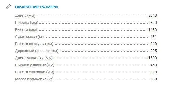 Мотоцикл Avantis A5 Motard (PR250/172FMM-5) 2022 ПТС