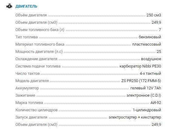 Мотоцикл Avantis A5 Motard (PR250/172FMM-5) 2022 ПТС