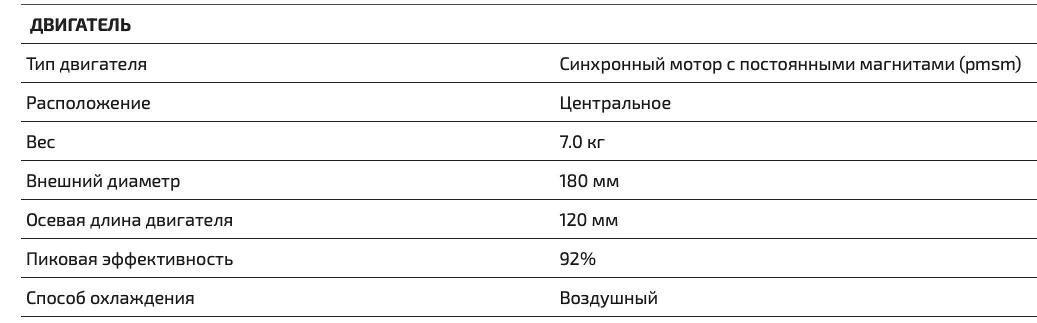 Электромотоцикл Talaria Sting TL 3000 Off Road