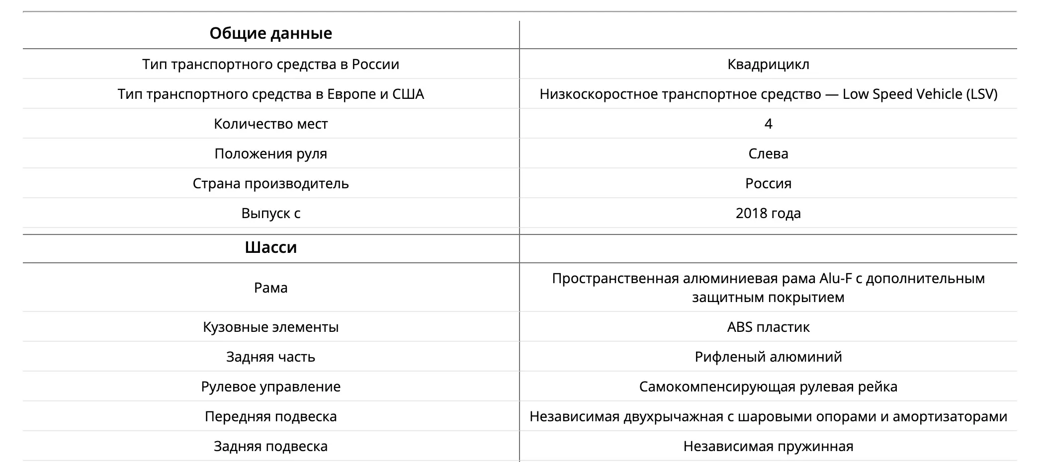 Гольфкар Elecar 5E-TIGARBO 4G
