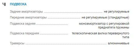 Мотоцикл Avantis А3 (PR250/172FMM-5, 6 ст.) 2022