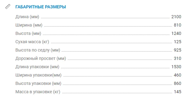 Мотоцикл Avantis A5 PR250/172FMM-5 ПТС