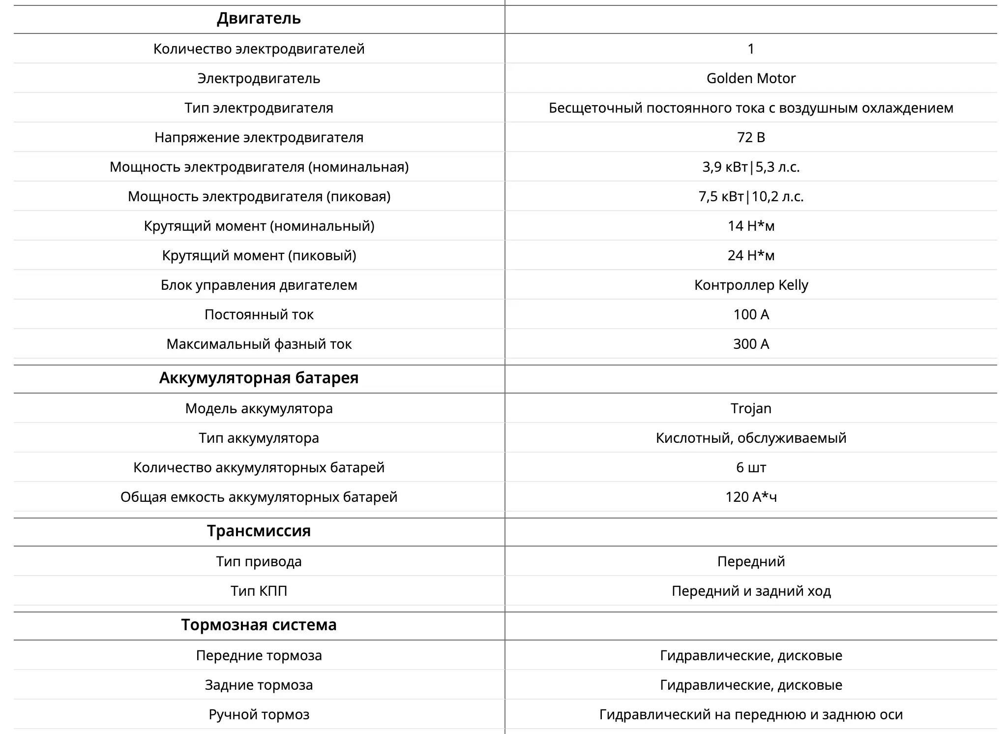 Гольфкар Elecar 5E-TIGARBO 2+2