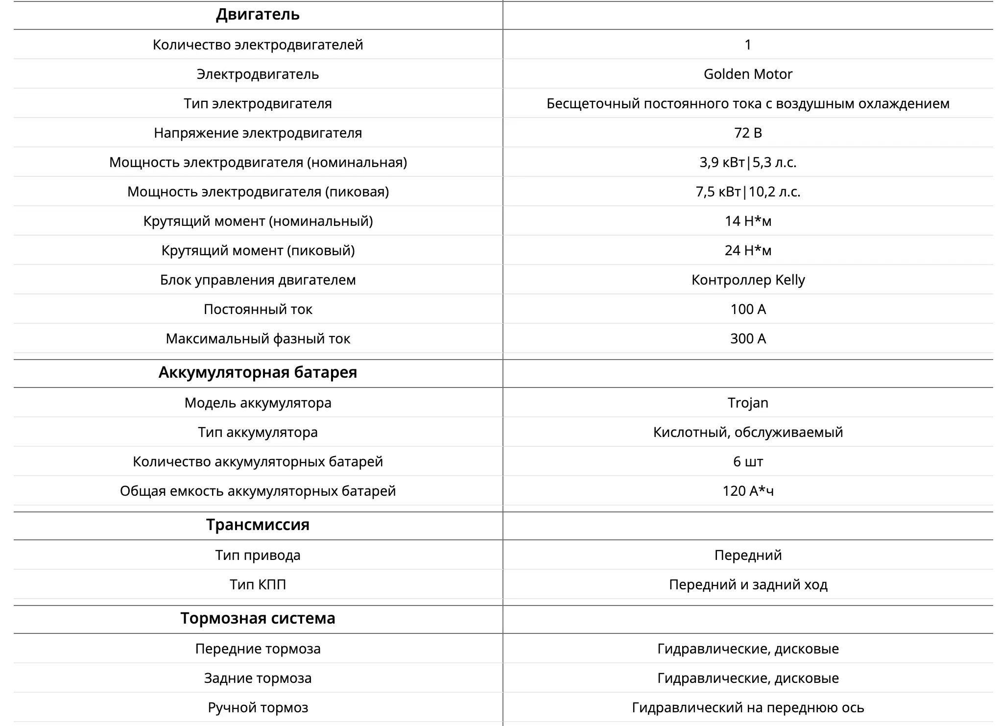 Гольфкар Elecar 5E-TIGARBO 2 Cabrio
