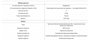 Гольфкар Elecar 5E-TIGARBO 6+2