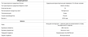 Электробус Elecar Elebus-TIGARBO S18