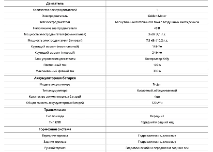 Гольфкар трицикл  Elecar 5E-TIGARBO 2 Tricycle Cabrio