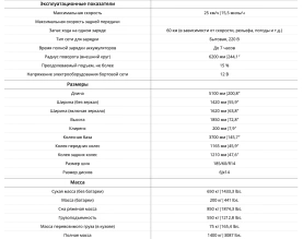 Гольфкар Elecar 5E-TIGARBO 6G