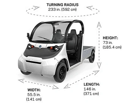 Электромобиль GEM eLXD