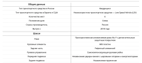 Гольфкар Elecar 5E-TIGARBO 4+2