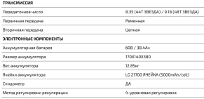 Электромотоцикл Talaria Sting L1E Road Legal