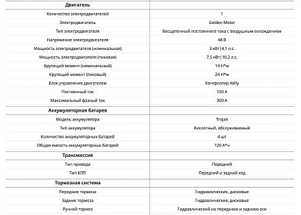 Гольфкар трицикл  Elecar 5E-TIGARBO 2 Tricycle Cabrio Синий
