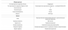 Гольфкар Elecar 5E-TIGARBO 2+2