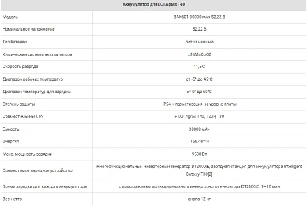 Аккумулятор для DJI Agras T40