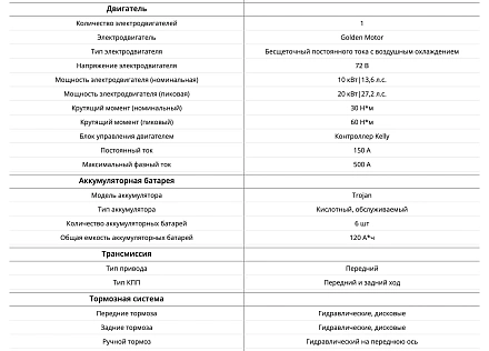 Электромобиль грузовой Elecargo 5E-TIGARBO T2