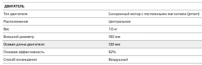 Электромотоцикл Talaria Sting L1E Road Legal