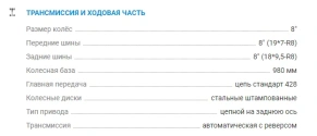 Квадроцикл Avantis CLASSIC 8+ 125 кубов
