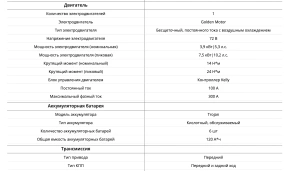 Гольфкар Elecar 5E-TIGARBO 2G