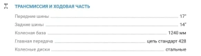Мотоцикл Питбайк Avantis KT-125 Basic 17/14 для начинающих