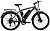 Электровелосипед Hiper Engine MTB S1 - превью