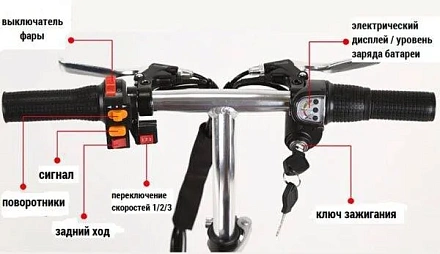 Электротрицикл Elbike Адъютант А2 с сиденьем