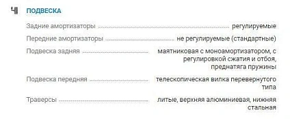 Мотоцикл Avantis A5 Motard (PR250/172FMM-5) 2022 ПТС