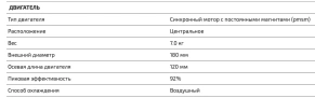 Электромотоцикл Talaria Sting TL 3000 Off Road