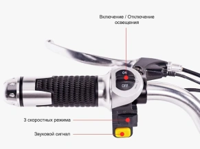 Электровелосипед Колхозник Плюс