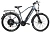Электровелосипед HIPER Engine MTB X1 - превью