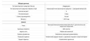 Гольфкар Elecar 5E-TIGARBO 6G