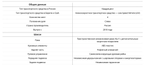 Гольфкар Elecar 5E-TIGARBO 4 Cabrio